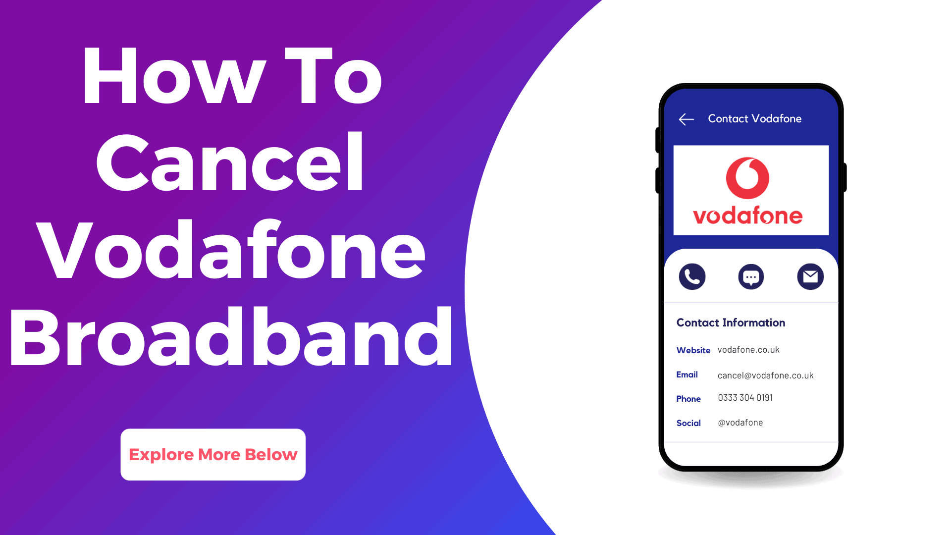 How to Cancel Vodafone Broadband