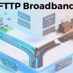 FTTP Broadband in 2025: Complete Guide to Fibre-to-the-Premise